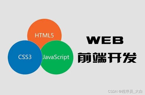 32岁前端开发8年经验 继续深耕、转行UI设计还是转向网络技术开发？