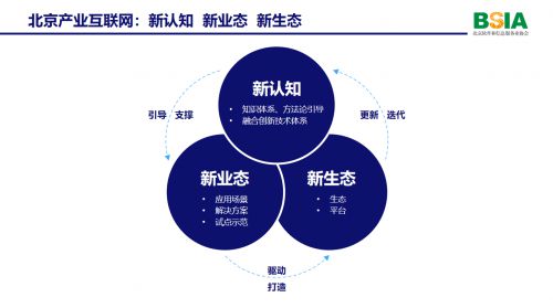 以产业互联网为新引擎，刁志中引领数字经济新高地建设